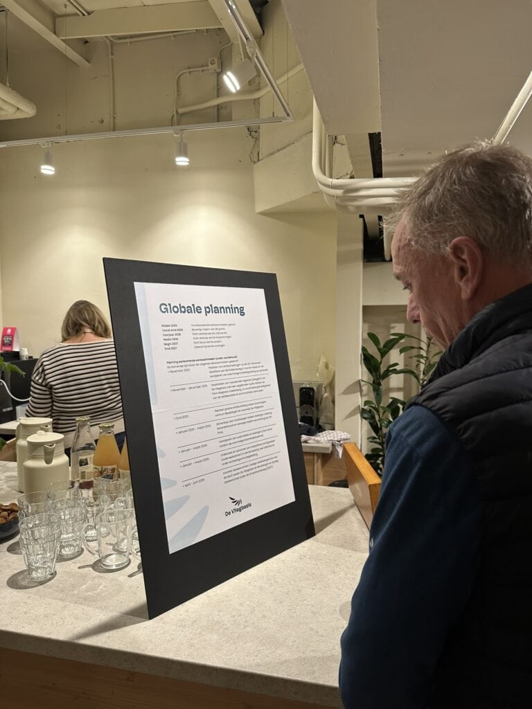 Alt tekst: Overzicht van een globaal planning bord met informatie over de ontwikkeling en toekomstplannen van de Vliegbasis.