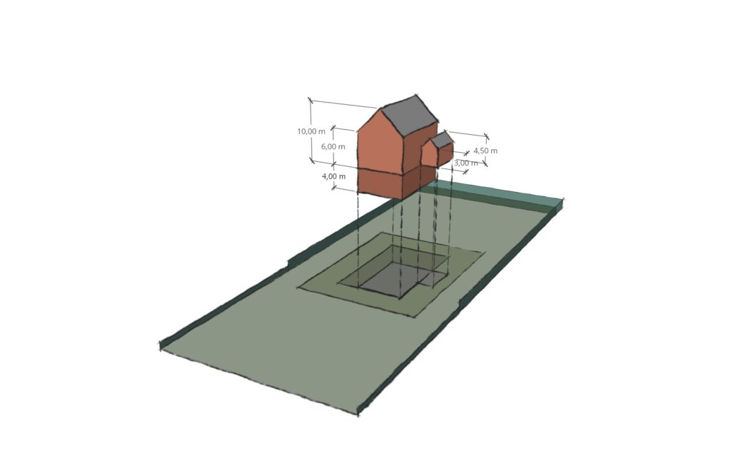 3D-model van een vliegbasis met een schuilkuil en meetinstrumenten, inclusief afmetingen en locatie op het terrein.